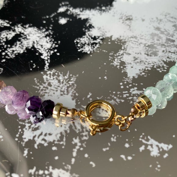 Faceted Rainbow Fluorite Necklace - Picture 9 of 11